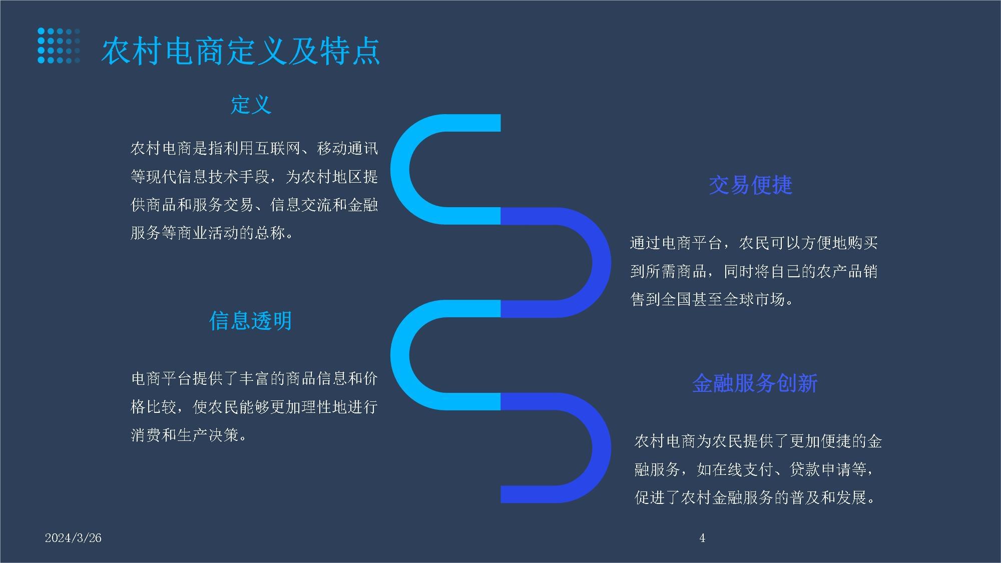 2024年新型職業(yè)農(nóng)民農(nóng)村電商基礎(chǔ)知識(shí)培訓(xùn) 電子商務(wù)技術(shù)服務(wù)
